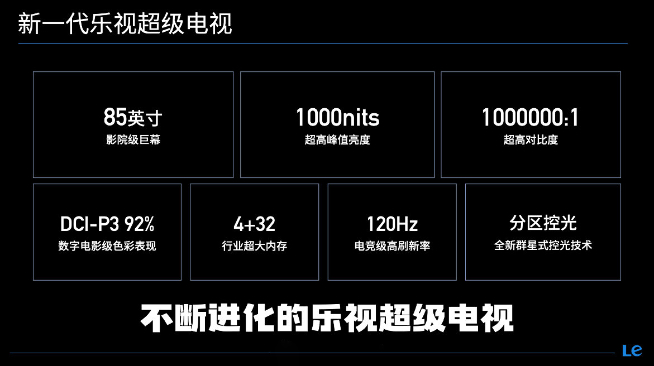 樂視回歸主戰場？天璣8100新旗艦就位！85寸新超級電視也不會落下
