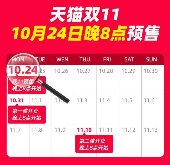 天貓雙11預售10月24日開始：預售提前「戰斗」縮短！今年你會沖嗎？