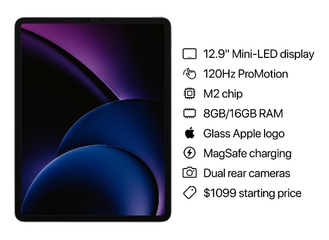 蘋果新款iPad Pro近期直接上架？但果粉對M2芯片功耗有些擔(dān)憂