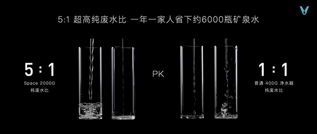云米發(fā)布AI:Helpful 2.0  讓全屋智能真正有用、好用