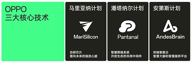 藍牙音質巔峰，OPPO未來科技大會推出馬里亞納Y等三大成果