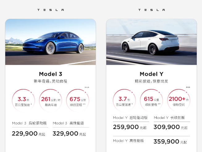 特斯拉Model 3/Model Y跳水直降4.8萬！創歷史新低狠狠背刺