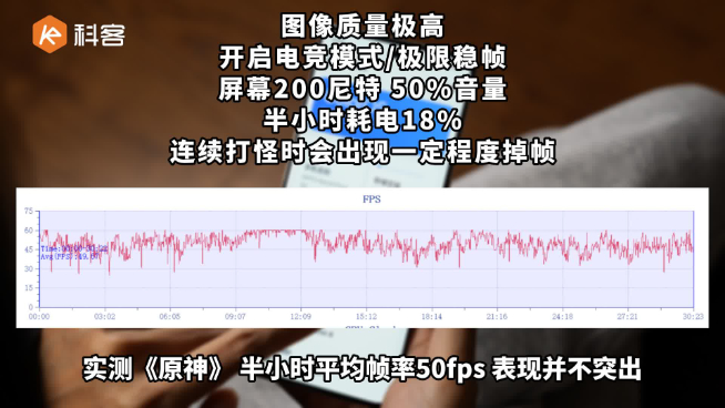 OPPO Reno9 Pro+體驗：告別IMX766！更符合超大杯之名？