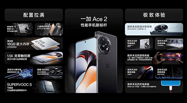 四大前所未見，套娃！一加Ace2遙遙領先Redmi K60？