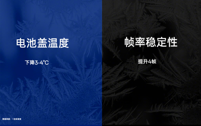 主動(dòng)液冷散熱提前內(nèi)卷？一加11概念版亮相MWC 2023