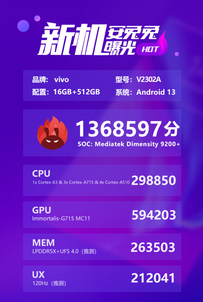 新機(jī)都要上天璣9200+？要買vivo X90的先別急，很快有s升級款！