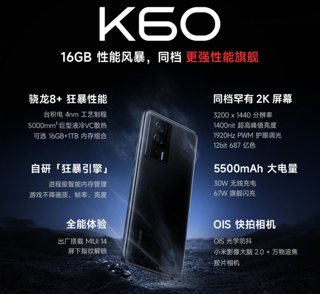 618大戰揭幕！Redmi K60系列最高降價500元，一加真我持續施壓