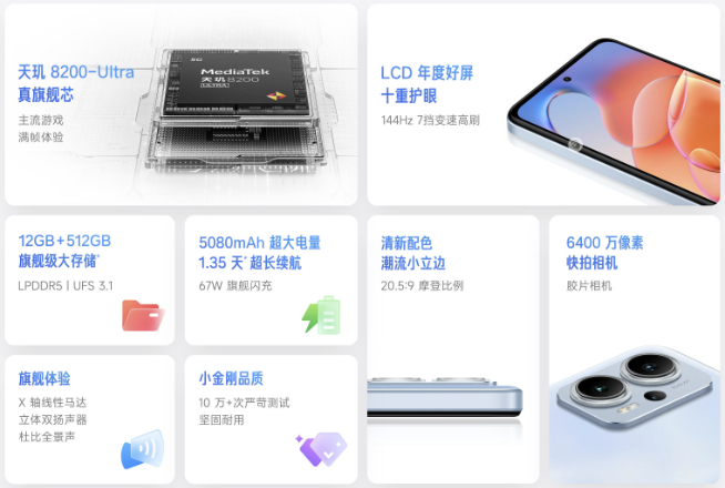 LCD續命！Redmi Note 12T Pro套娃？但只要1599元起