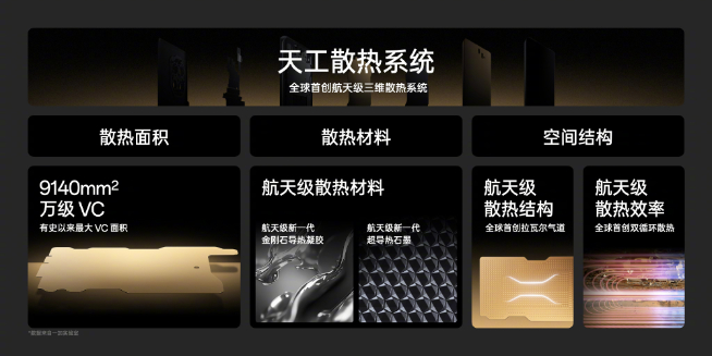 性能釋放上限更高？一加Ace2 Pro將全球首發(fā)天工散熱系統(tǒng)