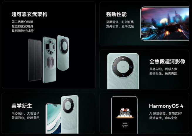 麒麟9000s+全國產5G？！華為Mate 60 Pro突發超前開售！