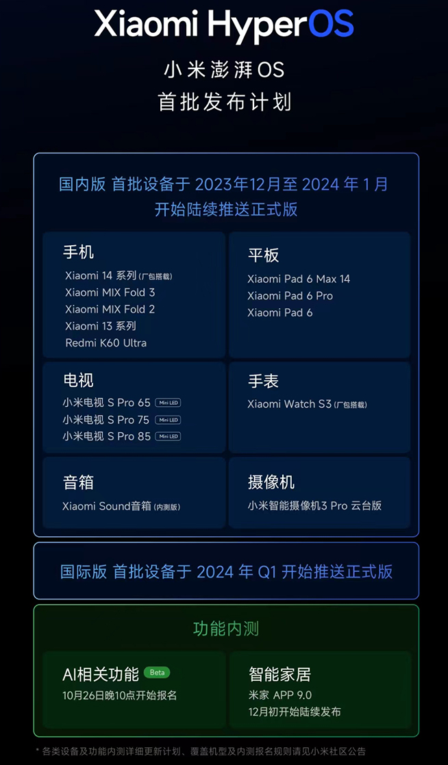 小米14系列上手體驗：正面高分，澎湃OS有點“慢”