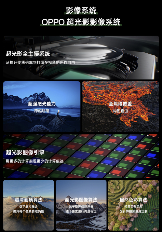 點名小米14 Pro！一加手機12獲Find X7系列同款影像系統支持