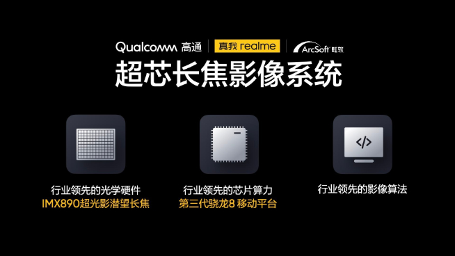 即將來到戰場的是：真我GT5 Pro！售價3499元起刺向友商？
