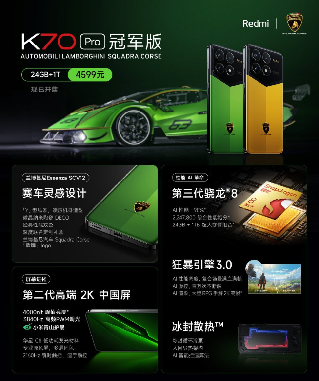 Redmi K70系列14天銷量破百萬(wàn)！蘭博基尼聯(lián)名冠軍版上市秒售罄
