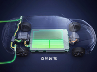 230kW雙槍超充領銜！比亞迪五大首創技術解決充電難題