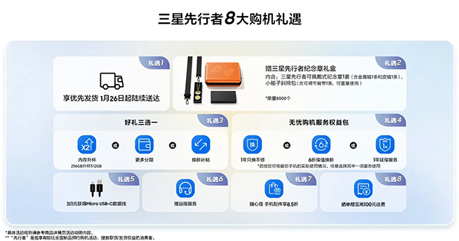 AI高能進階！三星Galaxy S24系列發布，Ultra享多項新特性