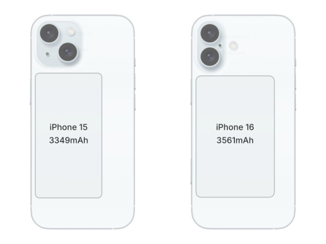 蘋果急了？iPhone 16系列設計大改，果粉今年總該換了吧？