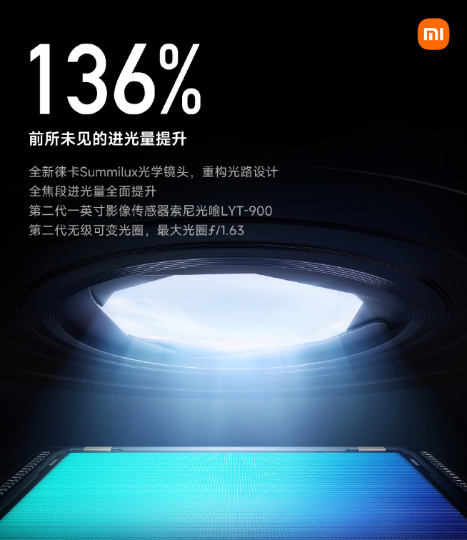 小米14 Ultra定檔2月22日發布：徠卡四攝全升級！詬病設計大整改
