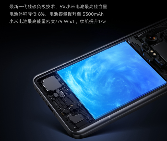 鈦金屬版本壓軸！小米14 Ultra雙向衛星通信直接秒了華為？