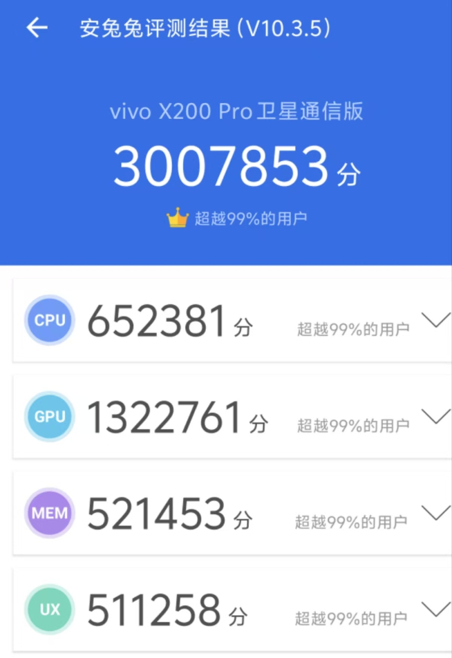 首發天璣9400！vivo X200系列全亮相，Pro mini很誘人？