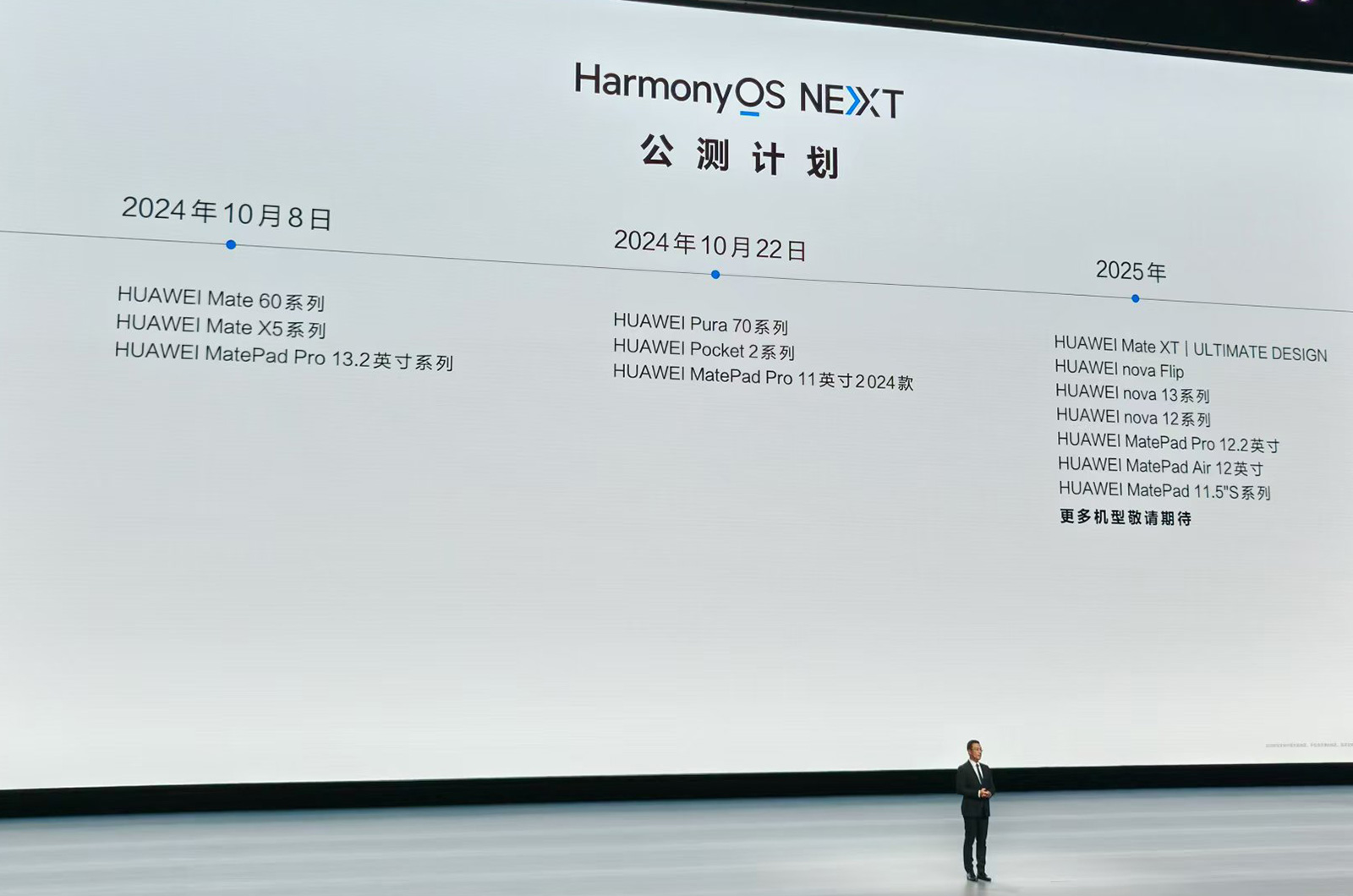 華為發布原生鴻蒙系統HarmonyOS NEXT！五大特性，微信在提速