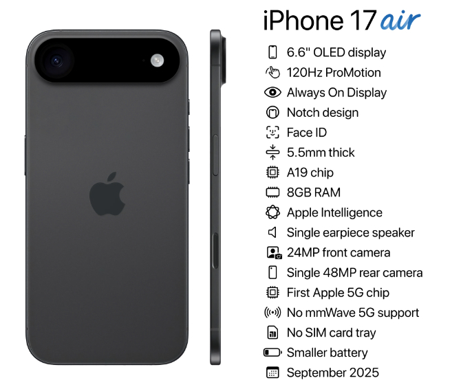 隨Air變革？iPhone 17 Pro系列大改，靈動(dòng)島首發(fā)新技術(shù)！