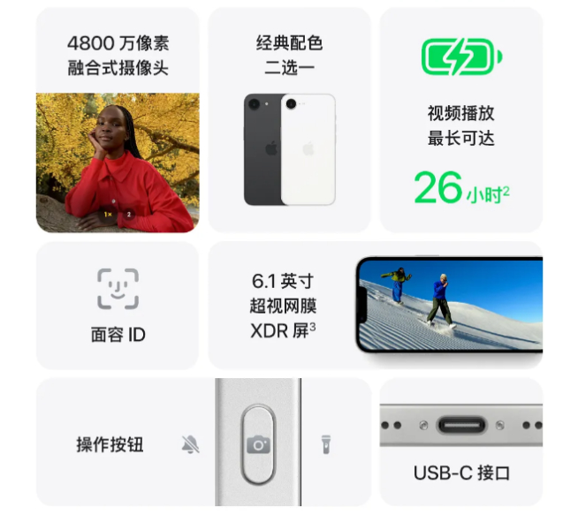 蘋果iPhone 16e發布：首發C1自研5G基帶，國補后3999元起！