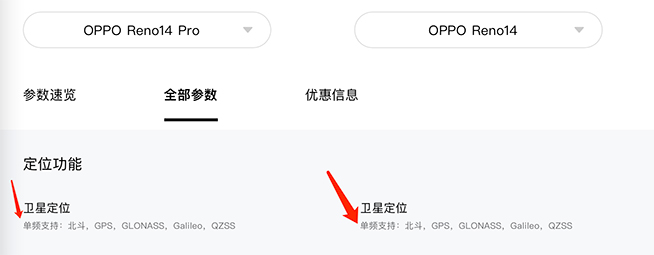OPPO手機漲價耳機抄襲翻車？Reno14系列發布，OPhone玩新花樣