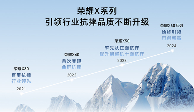 榮耀X70配置曝光，手機的雙頻GPS和紅外功能有什么用？