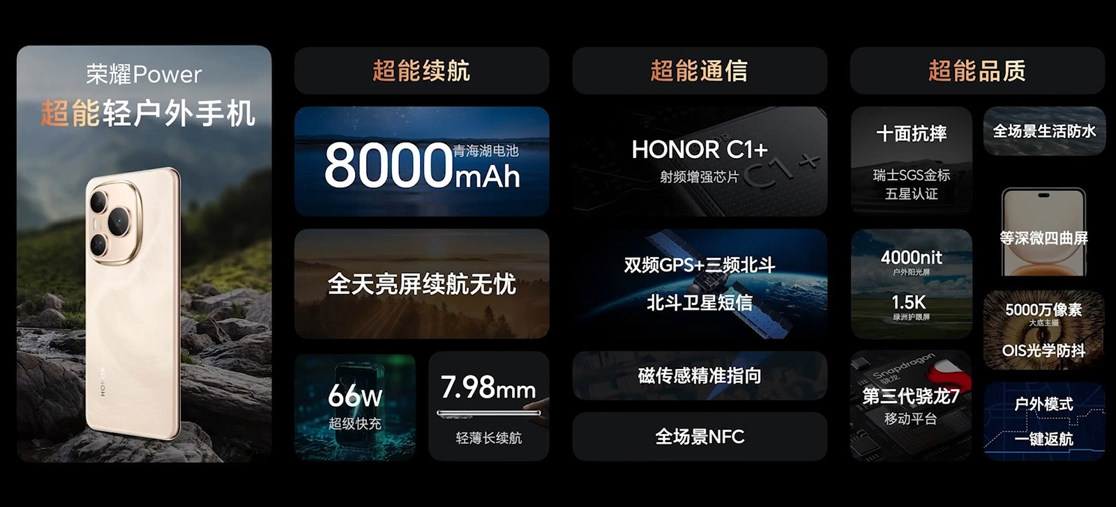 榮耀X70配置曝光，手機的雙頻GPS和紅外功能有什么用？